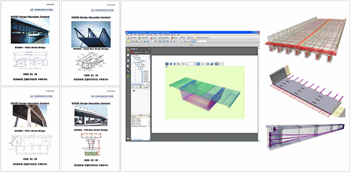 3D Bridge Design