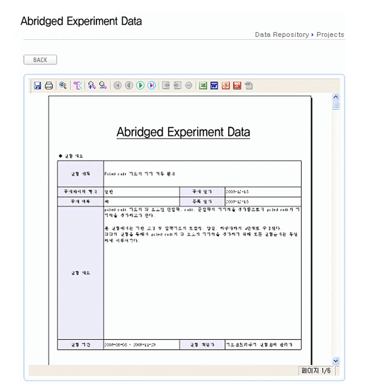 Items and Examples of KOCED's Abridged Experiment Data
