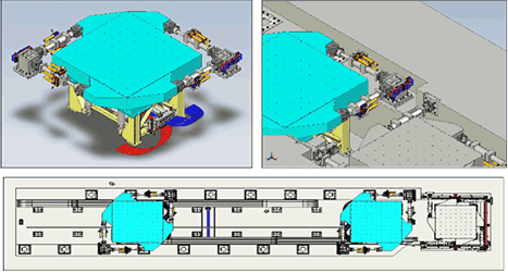 Bi-axial system, 2 units