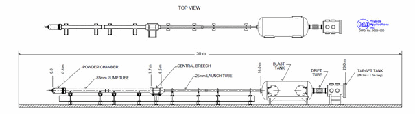 Hypervelocity propulsion impact machine