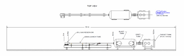 High velocity propulsion impact machine