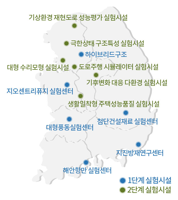 실험시설 안내지도